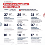 Diseminasi Penelitian Risetmu 2023