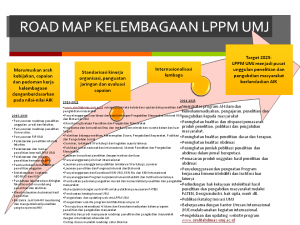 Roadmap Penelitian Dan Pengabdian Masyarakat Program Studi Ugm - IMAGESEE